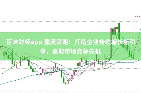 百味财经app 盈服策略：打造企业持续增长新引擎，赢取市场竞争先机