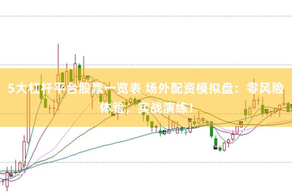 5大杠杆平台股票一览表 场外配资模拟盘：零风险体验，实战演练！