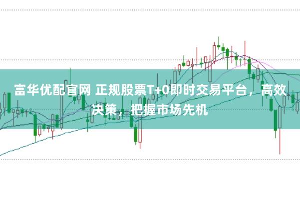 富华优配官网 正规股票T+0即时交易平台，高效决策，把握市场先机