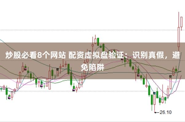 炒股必看8个网站 配资虚拟盘验证：识别真假，避免陷阱