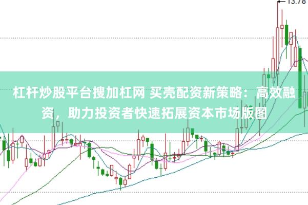 杠杆炒股平台搜加杠网 买壳配资新策略：高效融资，助力投资者快速拓展资本市场版图