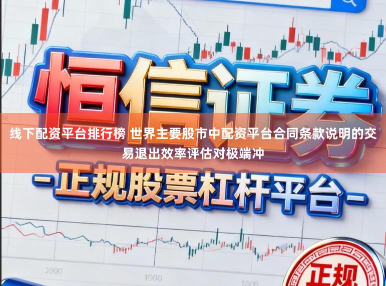 线下配资平台排行榜 世界主要股市中配资平台合同条款说明的交易退出效率评估对极端冲