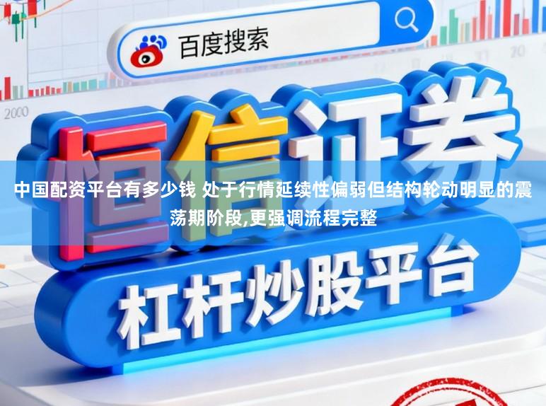 中国配资平台有多少钱 处于行情延续性偏弱但结构轮动明显的震荡期阶段,更强调流程完整