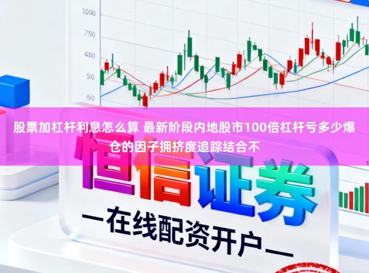 股票加杠杆利息怎么算 最新阶段内地股市100倍杠杆亏多少爆仓的因子拥挤度追踪结合不
