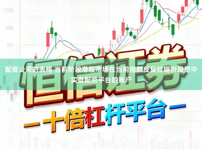 配资公司的表格 当前阶段港股市场在当前指数反复拉锯阶段里中实盘配资平台的账户